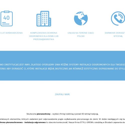 Ochrona piorunochronowa - Warszawa