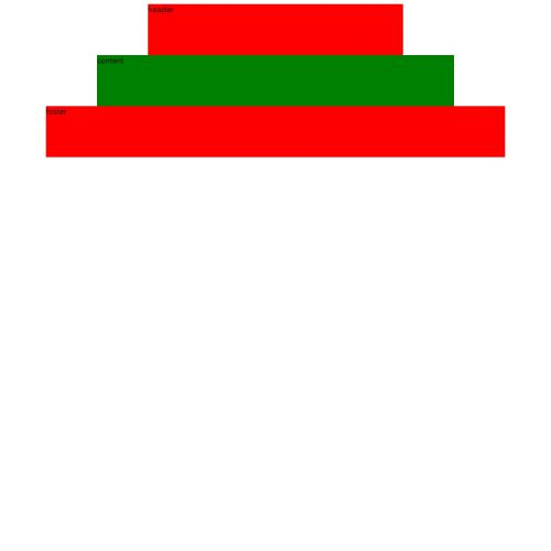 Zielona Góra - sufity napinane 3d